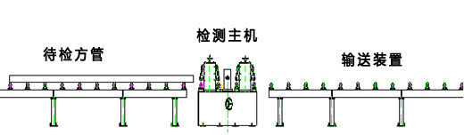 400方管超聲波探傷設備