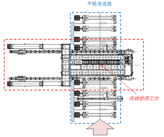 超聲鋼板探傷儀器俯視圖展示